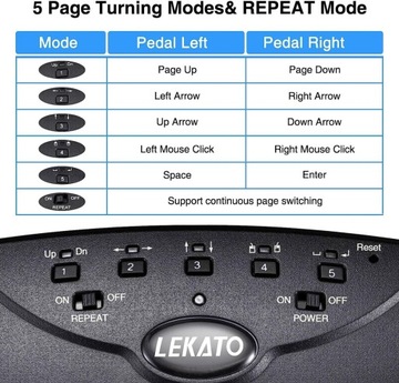 Педаль Lekato WT-1 (1988 г.)