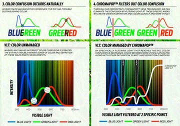 ОЧКИ SMITH I/O AC EDER ID CHROMAPOP SUN BLACK + 2GA CHROMAPOP STORM GLASS