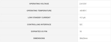 I2C Expander AW9523B Плата расширения ввода-вывода