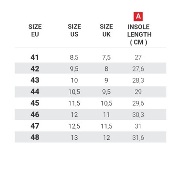 МОТОЦИКЛОВАЯ ОБУВЬ | SHIMA SX-2 ЭВО СЕРЫЙ | КОРОТКИЕ МУЖСКИЕ КРОССОВКИ + БЕСПЛАТНЫЕ ПОДАРКИ