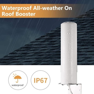 ZHITING antena zewnętrzna do telefonu 2700 MHz 3G/4G LTE 10-12dBi Dual SMA