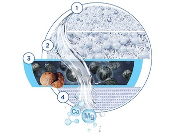 Сменный фильтрующий элемент для системы смесителей Brita On Tap PRO V-MF CU CE2