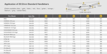 АЛЮМИНИЕВЫЙ РУЛЬ ACCEL С ПОПЕРЕЧНОЙ РУЛЬЮ