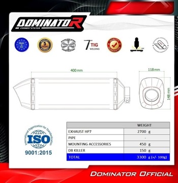PAN AMERICA 1250 2021 - 2024 Глушитель HP7 BLACK DOMINATOR