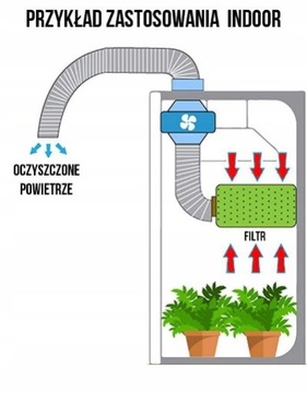 УГОЛЬНЫЙ ФИЛЬТР VF-ECO, фи200мм, 820-1290м3/ч, высота 60см