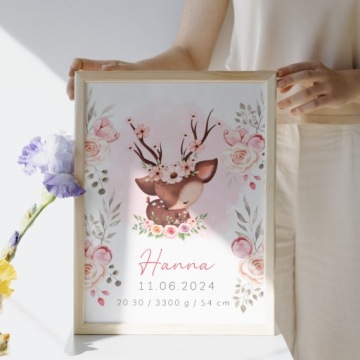 ИМЕНИННИЦЕ ДЕВОЧКЕ ПЕРСОНАЛИЗИРОВАННЫЙ ПЛАКАТ В РАМКЕ ПОДАРОК, СУВЕНИР