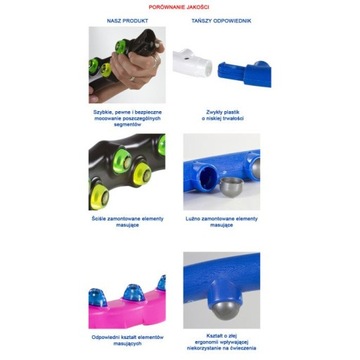 МАГНИТНОЕ КОЛЕСО ХУЛА-ХОП ДЛЯ ПОХУДЕНИЯ С МАССАЖЕМ