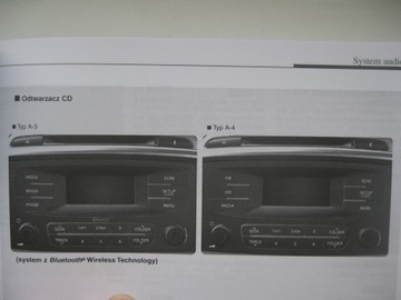 KIA Sorento III 2014-2017 instrukcja obsługi PL