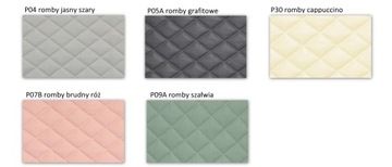 Стеганый чехол на голову коляски.