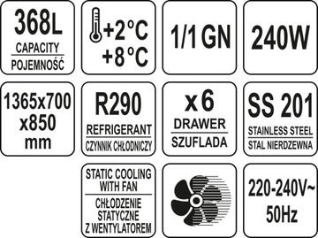 ОХЛАЖДАЮЩИЙ СТОЛ ОБЪЕМОМ 368 Л С 6 ЯЩИКАМИ +2/+8 °C.