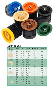 18-VAN Форсунка Rain Bird с регулировкой 4,3-5,5 м