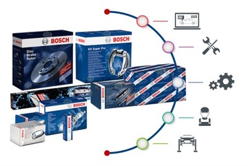 ALTERNÁTOR BOSCH 0 986 047 550