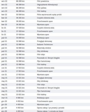 Hyundai Santa Fe IV SUV 2.0 CRDi 185KM 2020 Hyundai Santa Fe Bezwypadkowy, FV23, 4x4, Executive, gwarancja 12m, Polski, zdjęcie 38