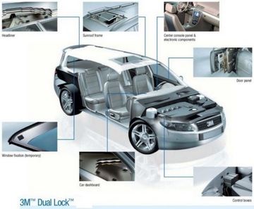 Липучка Dual Lock SJ-3551 3M 20 мм индастриал чёрная