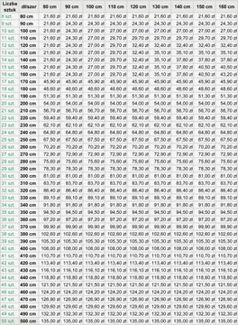 OBRUS NA WYMIAR PLAMOODPORNY - ZĄBEK - KOLORY -