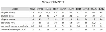Płetwy kaloszowe do nurkowania dziecięce SEAC SPEED żółte rozmiar 34/35