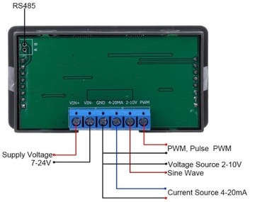 Генератор прямоугольных импульсов ШИМ 1 Гц-150 кГц, синусоидальный генератор 4-20 мА