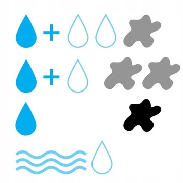 КОНЦЕНТРАТ жидкий ультразвуковой очиститель SONIC-1