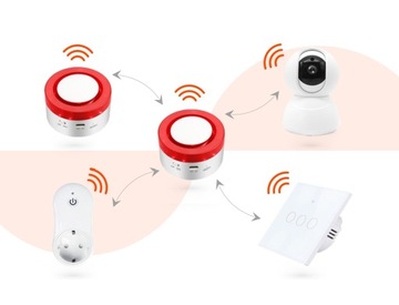 БЕСПРОВОДНАЯ СИРЕНА ТРЕВОГИ WiFi TUYA SMART НА ПОЛЬСКОМ + 4xPIR