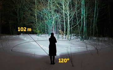 МНОГОФУНКЦИОНАЛЬНАЯ ФАРА MINI ELF C1 ФАРА ХОЛОДНОГО СВЕТА 1000 ЛМ