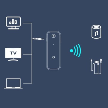 ПЕРЕДАТЧИК АДАПТЕР BLUETOOTH ПРИЕМНИК + ПЕРЕДАТЧИК