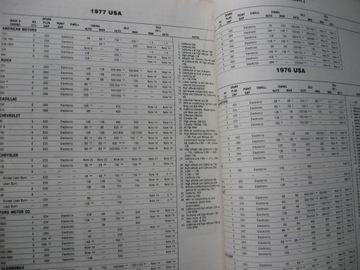 Каталог электроинструментов Petersen Hawk, 1995 г.