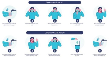 ПОЛЬСКИЕ одноразовые защитные МАСКИ, ДЕЛИКАТНЫЕ, 3D