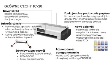 PLOTER CANON imagePROGRAF TC-20 TC20 NOWOŚĆ CISS!
