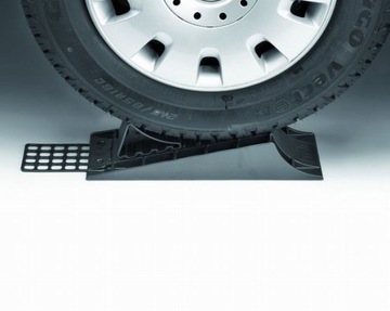 Klin pod koła stopniowany Froli W-wa