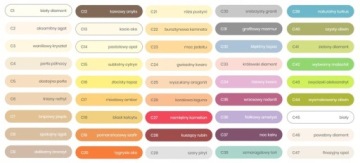 MAGNAT Керамика 5л БЕЛЫЙ АЛМАЗ C1+