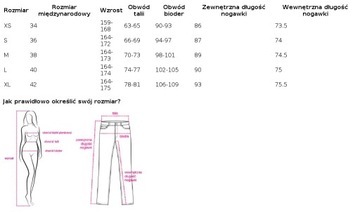 SPODNIE JEANS (M) GRANATOWY Damskie