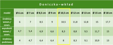 Производственные горшки Ø 10,5 см x 10 шт. - ВСТАВКИ