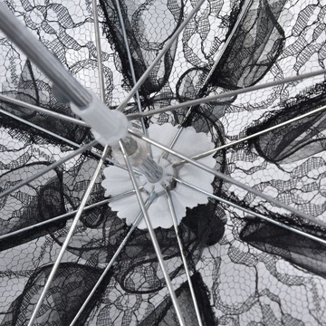 Черный автоматический зонт