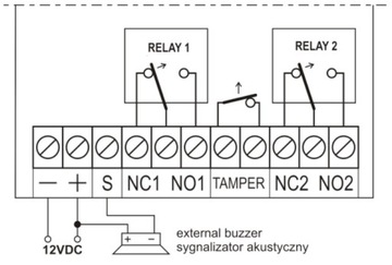Двухканальная радиосвязь U2HS 2 пульта дистанционного управления ELMES