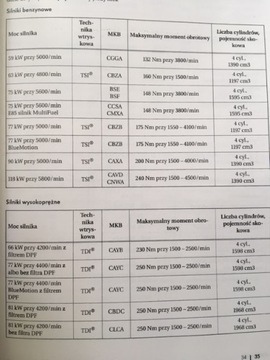 Volkswagen GOLF PLUS инструкция по эксплуатации 2008-2014 гг.