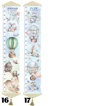 Таблица роста детей на ХОЛСТЕ Слоны Н - Имя и дата рождения