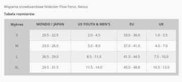 Крепления для сноуборда NIDECKER FLOW Fenix Fusion Black 2025 R. S.