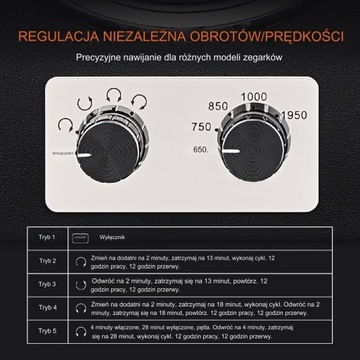 Ротатор для автоматических часов