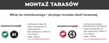 Wkręty tarasowe klasa C4 INVISIBLE ukryty niewidoczny montaż 4,2x60