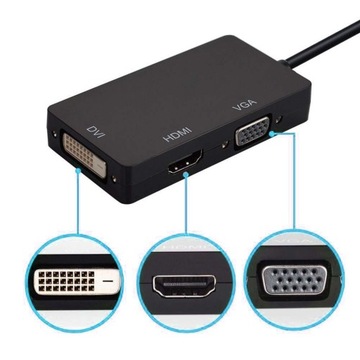 АДАПТЕР 3-в-1 с MINI DisplayPort на HDMI 4K VGA DVI