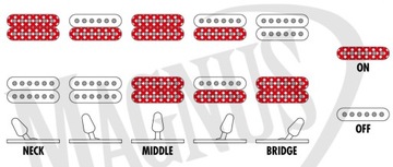 IBANEZ GRG120QASP BGD ЭЛЕКТРИЧЕСКАЯ ГИТАРА