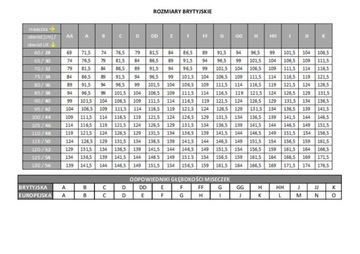 Elomi Góra Stroju Kąpielowego 75G/34G Bazaruto ES800602CLS RÓŻOWY