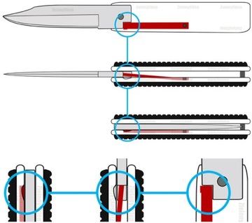 MULTITOOL ESSENTIAL ИНСТРУМЕНТ ДОМИНАТОРНЫЙ НОЖ EDC