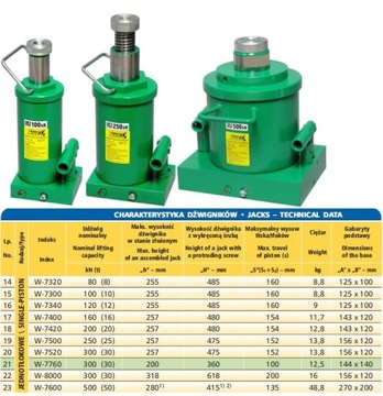 Гидравлический подъемник 16T SKAMET W7400