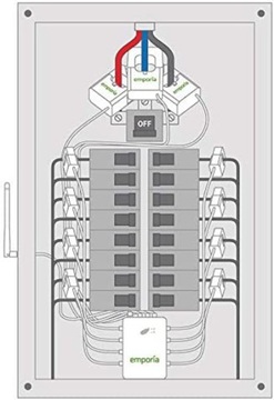 Счетчик электроэнергии Emporia 3-фазный 50А
