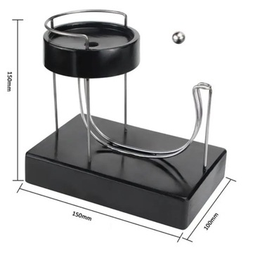 Эксперимент с электромагнитной бесшумной моделью Вечного двигателя