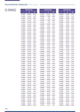Уплотнительное кольцо ORING 70NBR 44,04x3,53 OR-224 (GER-55, GIR-40L) — Duci (75 шт.)