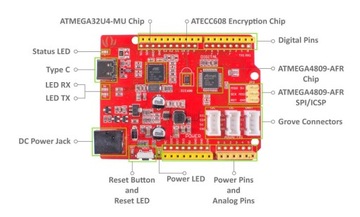 Seeeduino Crypto ATMEGA4809, совместимый с Arduino