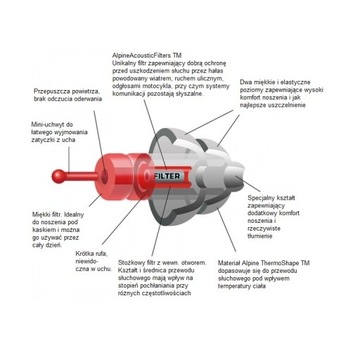 Мотобезопасные беруши ALPINE MotoSafe PRO