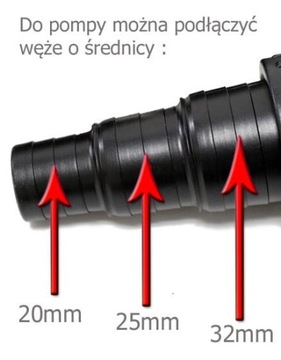 Aqua Nova pompa fontanna NP-2000 do oczka wodnego 2000l/h 45W + GRATISY